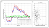 Extended Data Figure 1
