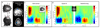 Extended Data Figure 10