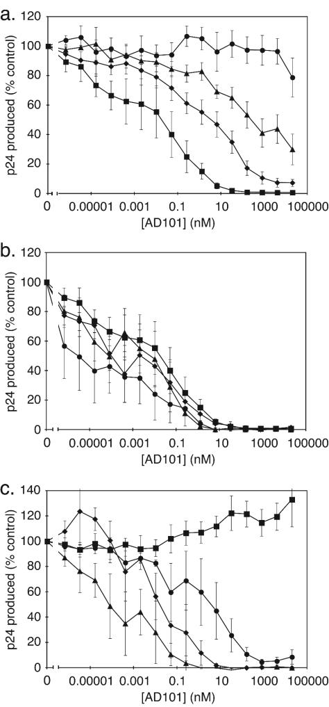 FIG. 6.