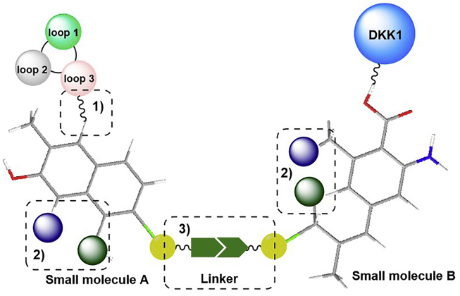 Figure 10