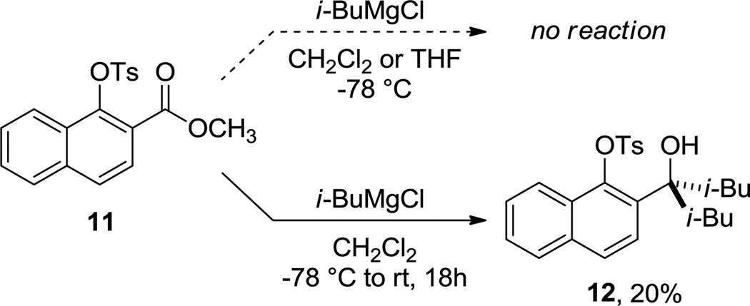 Scheme 5