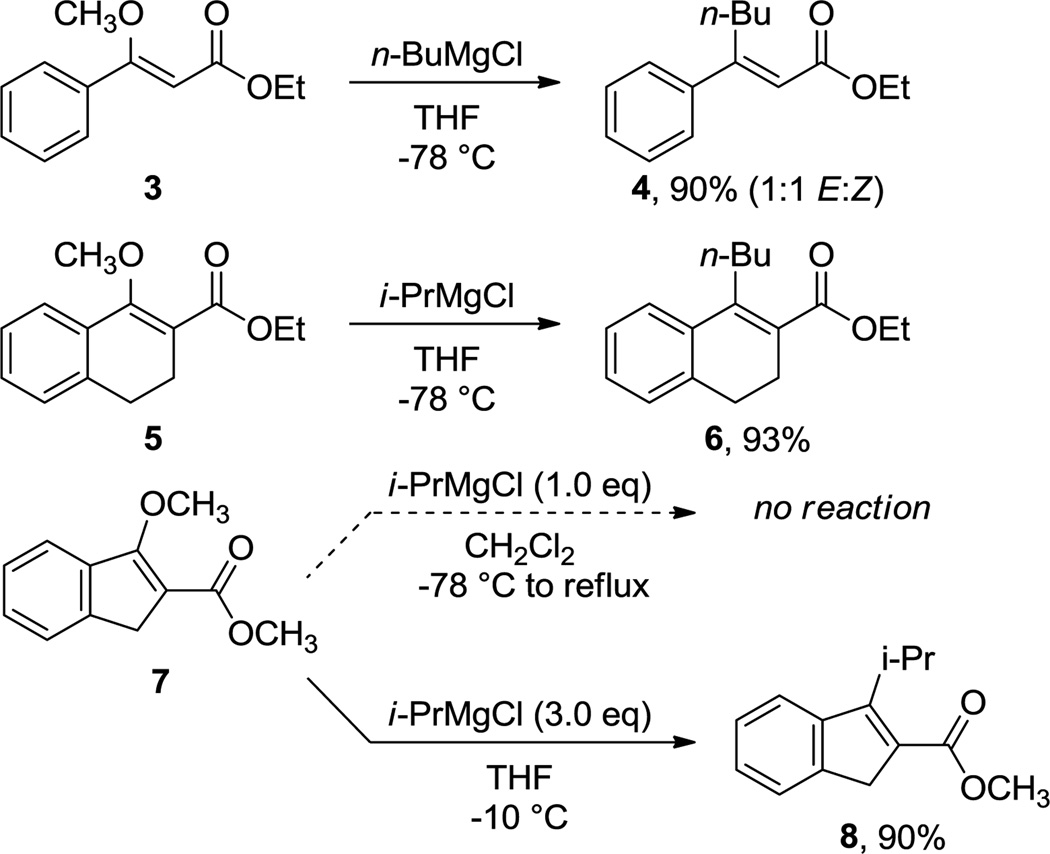 Scheme 3