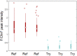 Fig. 13.