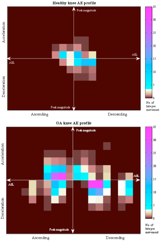 Fig. (5)