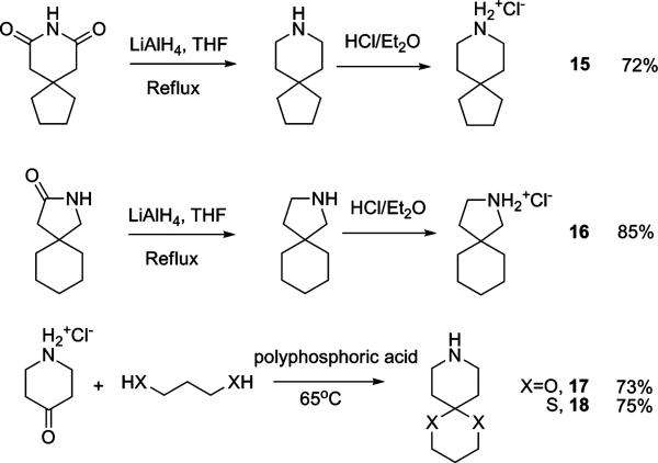 Scheme 3