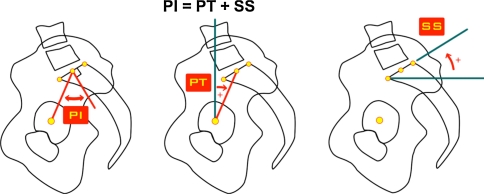 Fig. 1