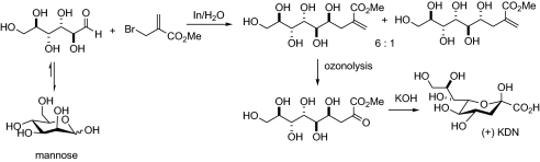 Scheme 9.