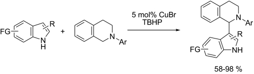 Scheme 7.