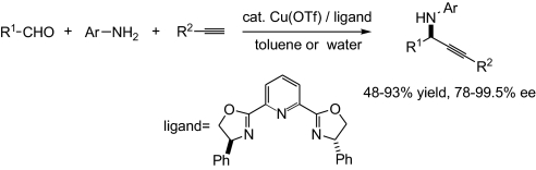 Scheme 16.