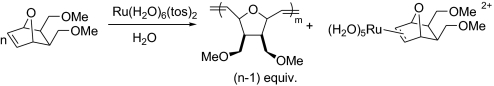 Scheme 4.