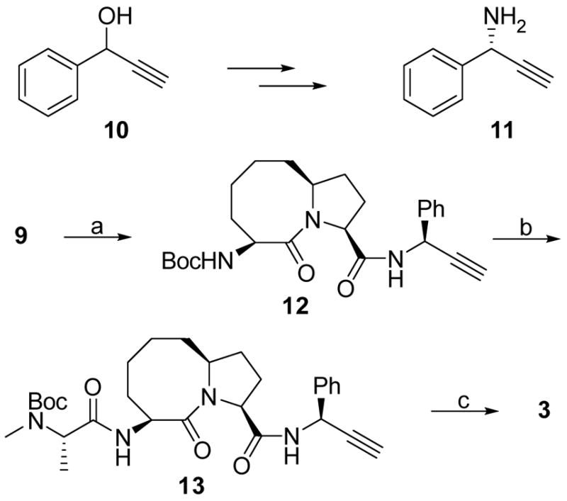 Scheme 2