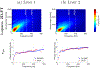 Figure 12: