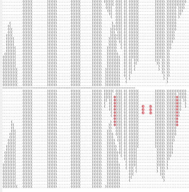 Figure 11.