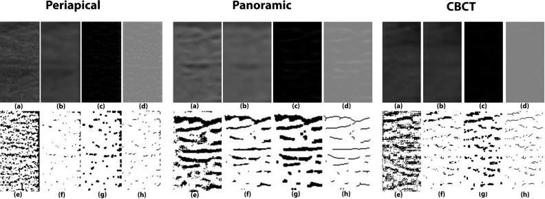 Figure 3.