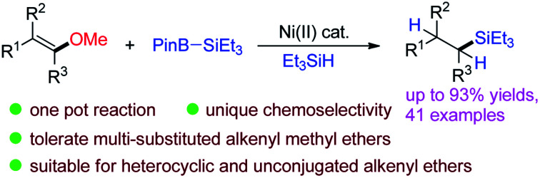 graphic file with name d1ra07238b-ga.jpg