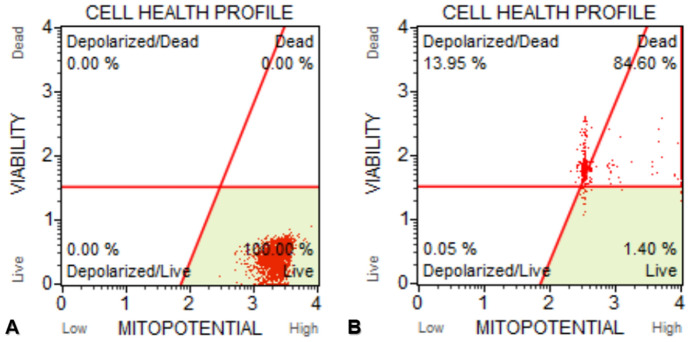 Fig. 13