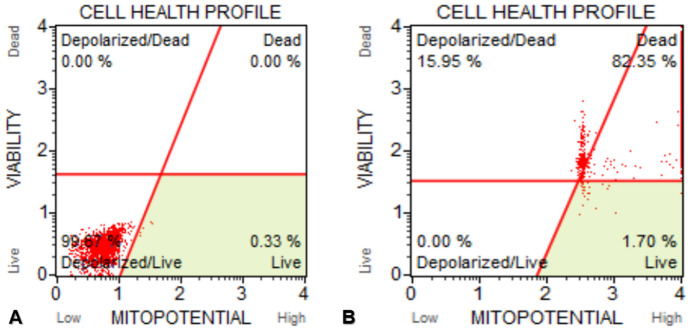 Fig. 12