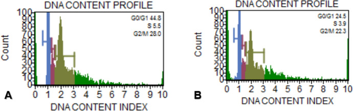 Fig. 11