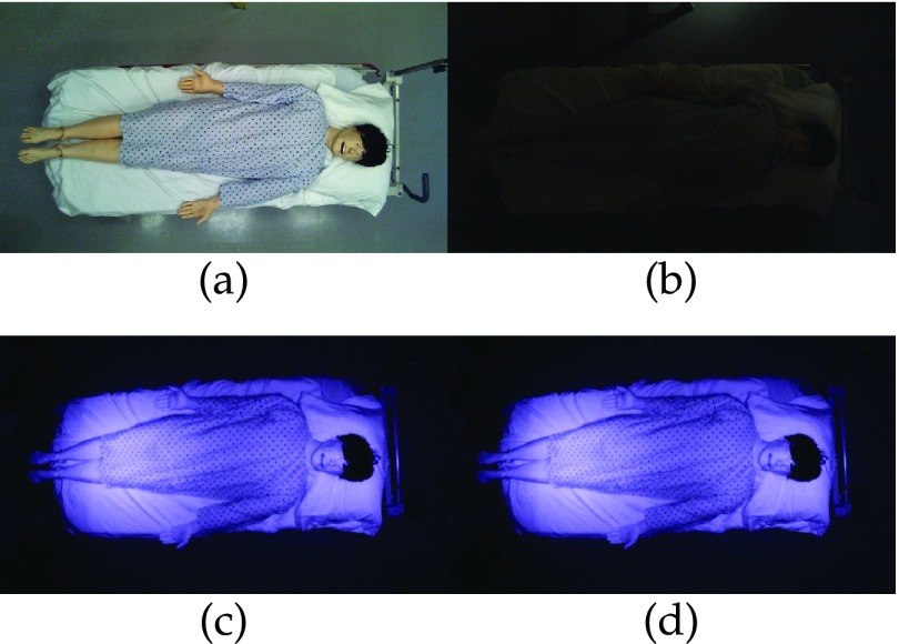 FIGURE 3.