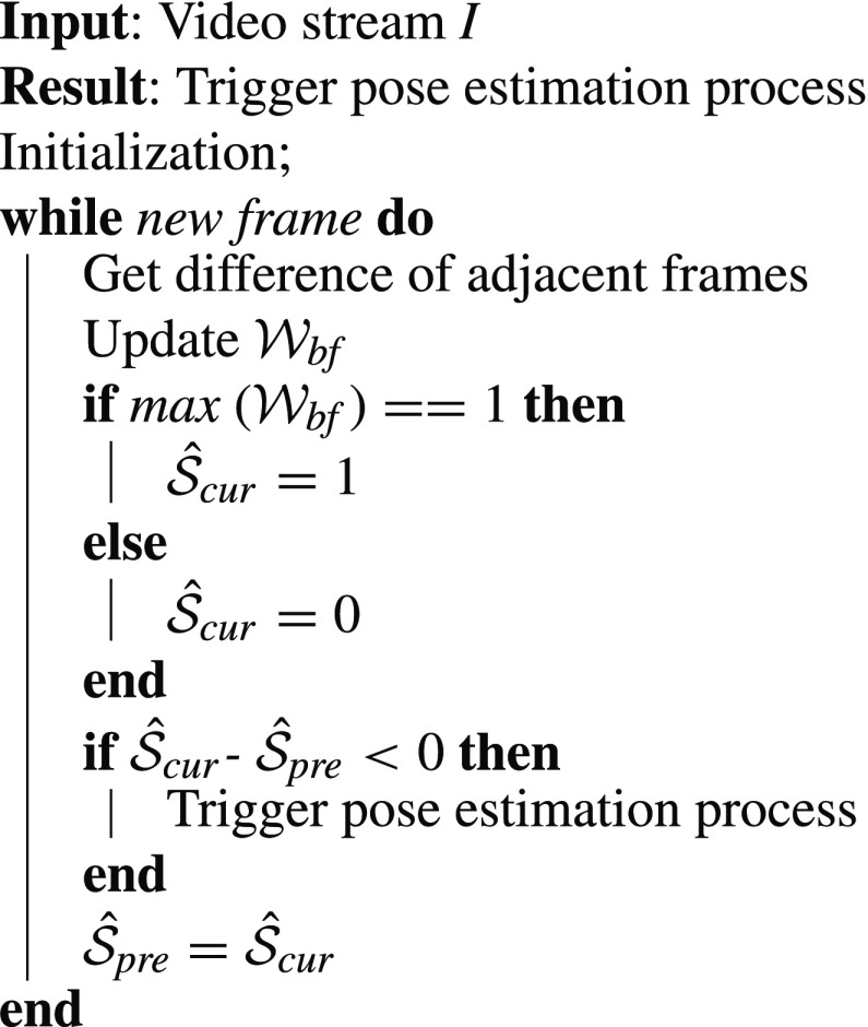 Algorithm 2