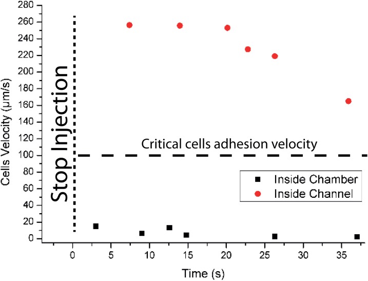 FIG. 7.