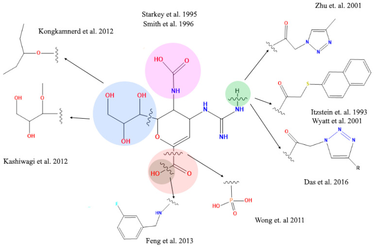 Figure 5