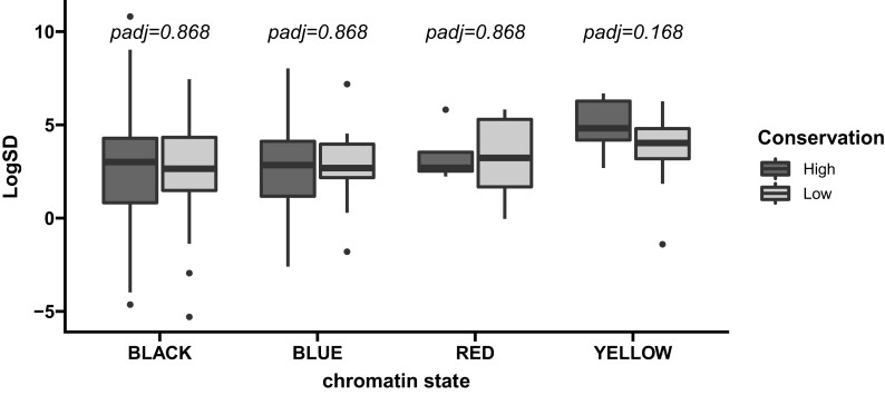 
Fig. 10.