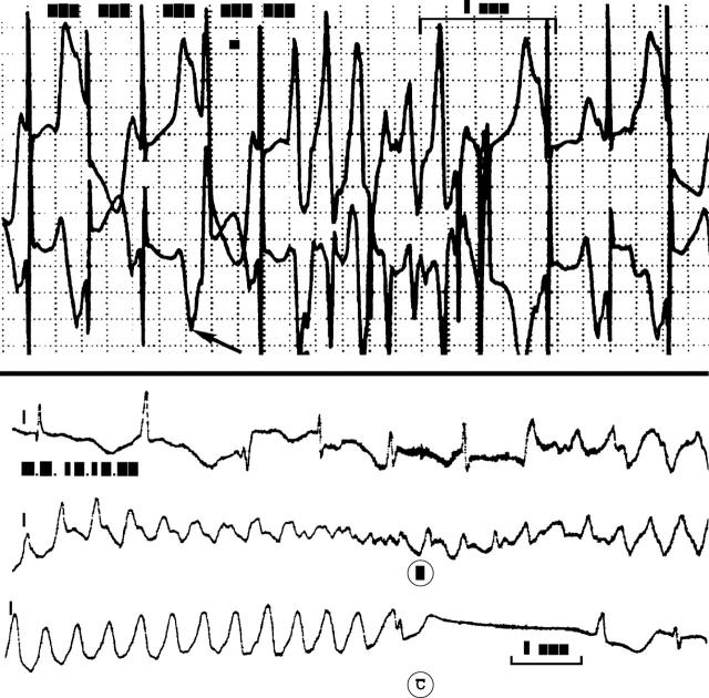 Figure 4  