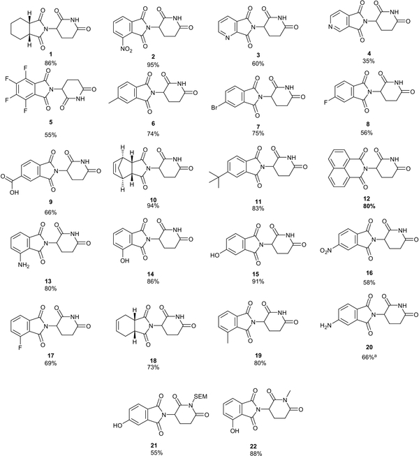 Figure 2–