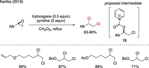 Scheme 3.