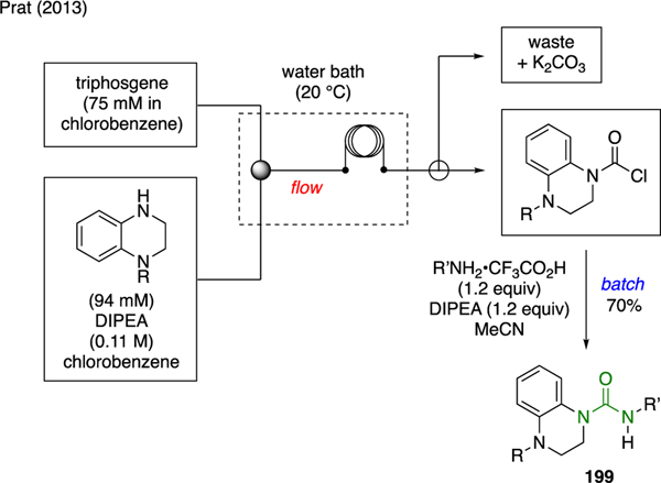 Scheme 48.