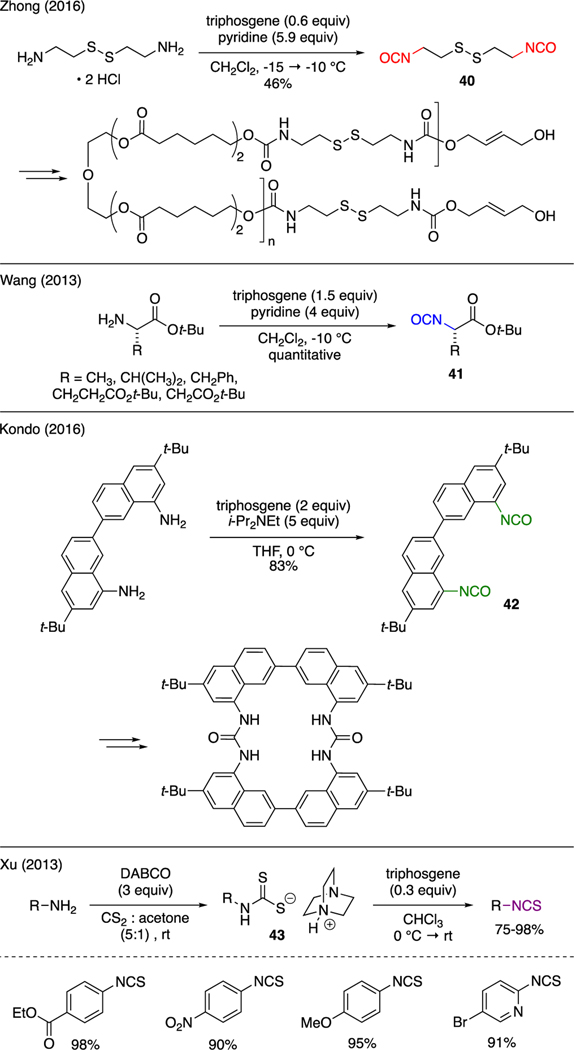 Scheme 9.