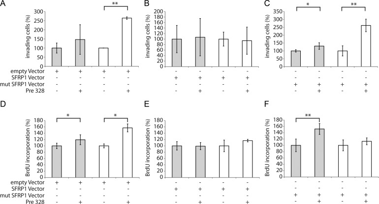 Fig. 4.