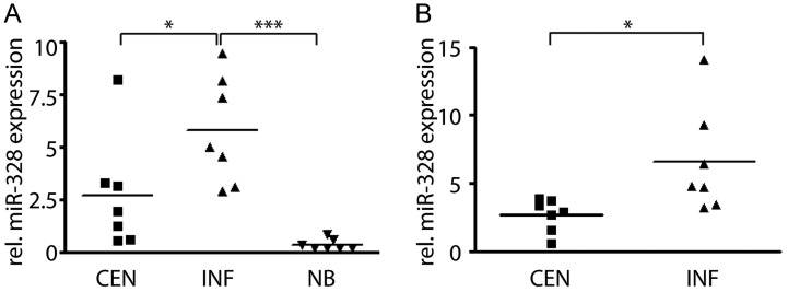 Fig. 1.