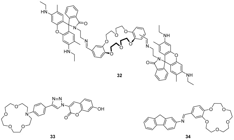 Figure 14