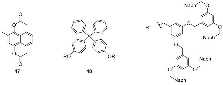 Figure 20