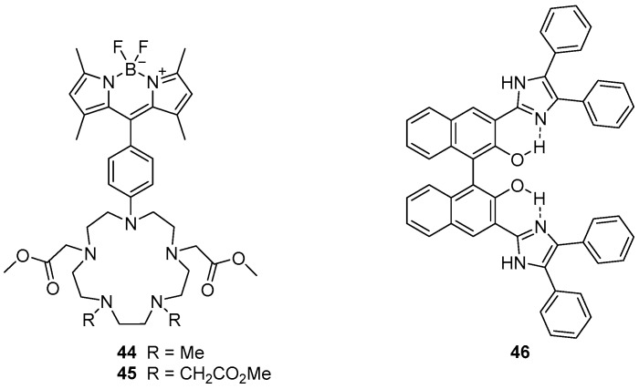 Figure 19