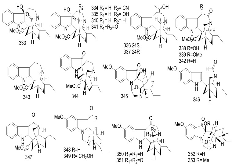 Figure 27