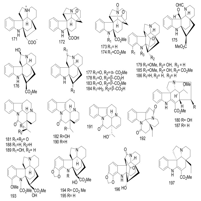 Figure 19