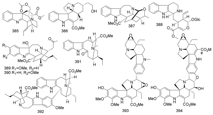 Figure 30