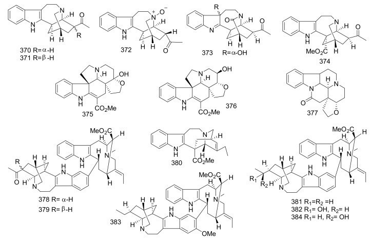 Figure 29