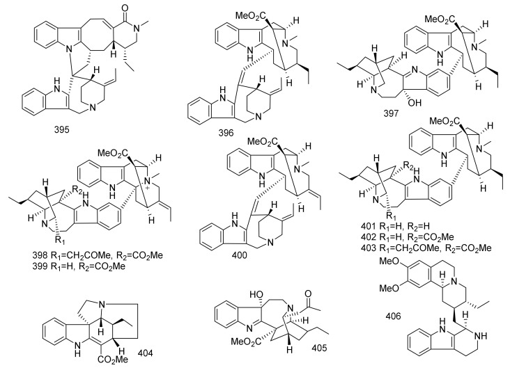 Figure 31