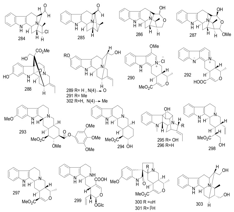 Figure 24