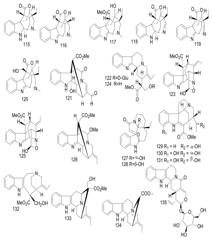 Figure 15