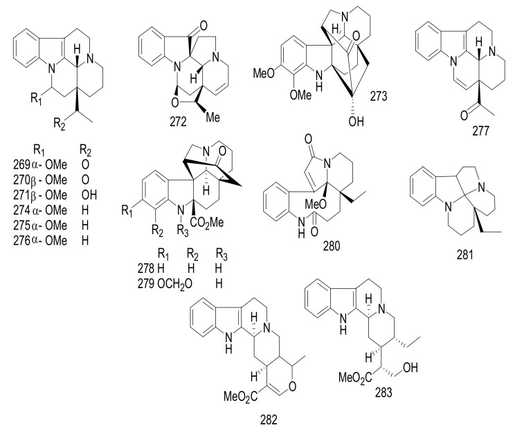 Figure 23