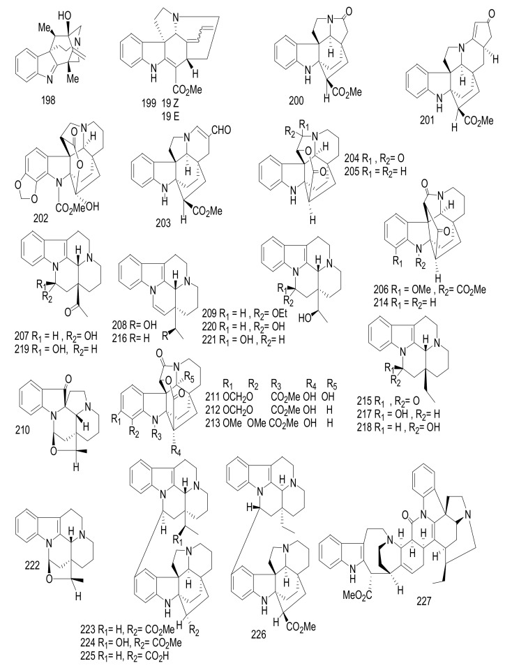 Figure 20