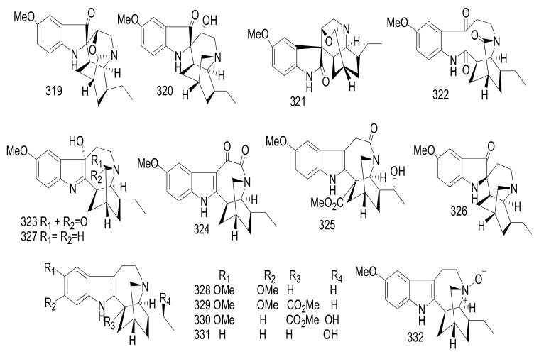 Figure 26