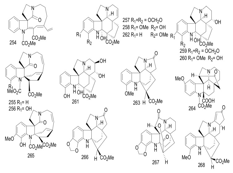 Figure 22