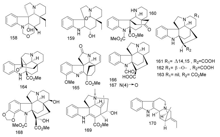 Figure 18