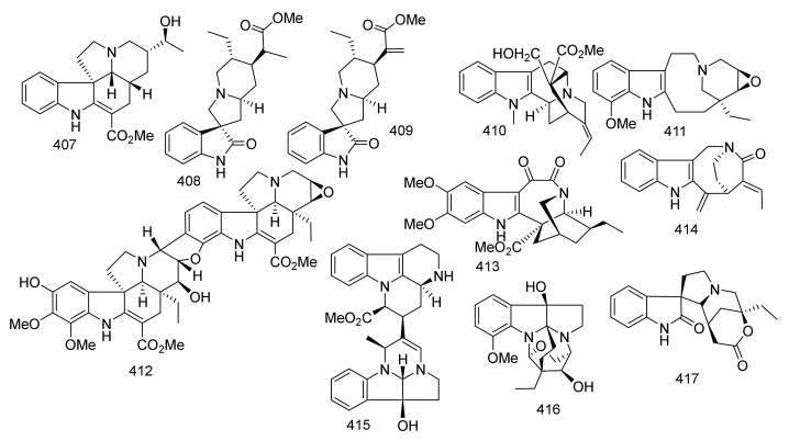 Figure 32